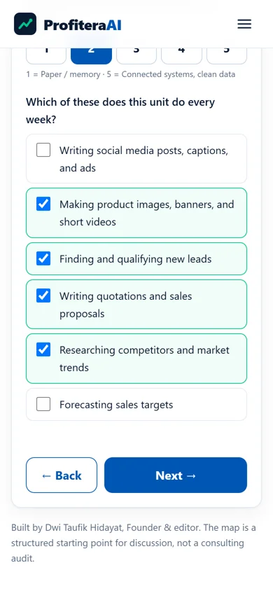 AI Adoption Map questions on a mobile phone
