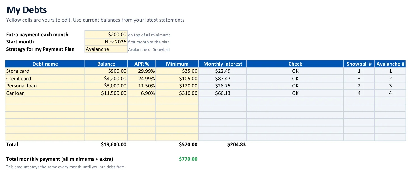 My Debts tab with balance, APR, minimum payment and an interest check for each debt