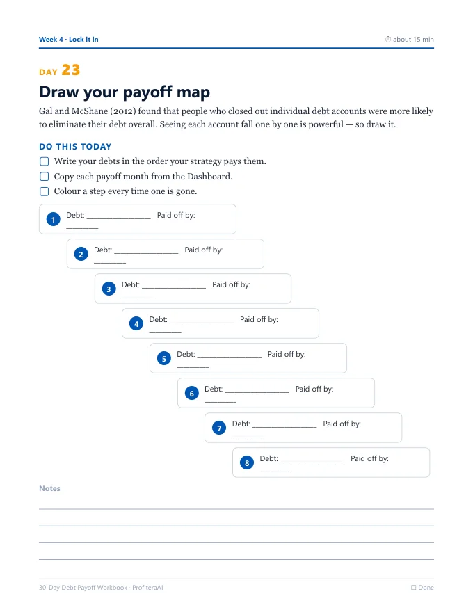 Workbook day 23: draw your payoff map