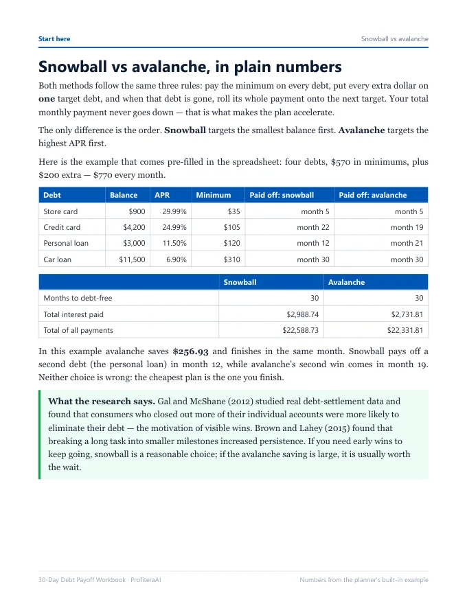 Workbook page explaining snowball vs avalanche with numbers