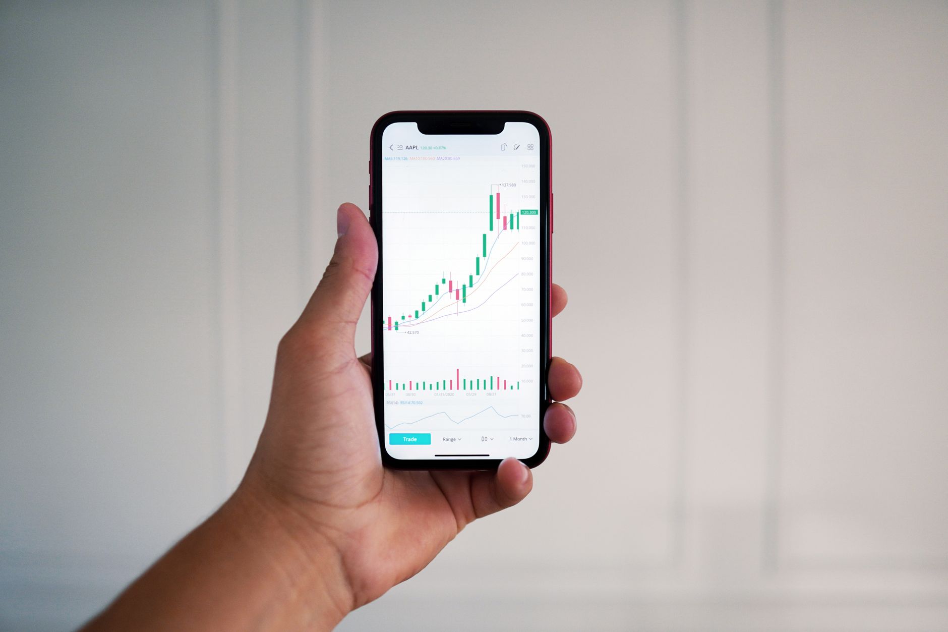 Chart of fast‑moving stocks illustrating day trading strategies that promise quick profits.